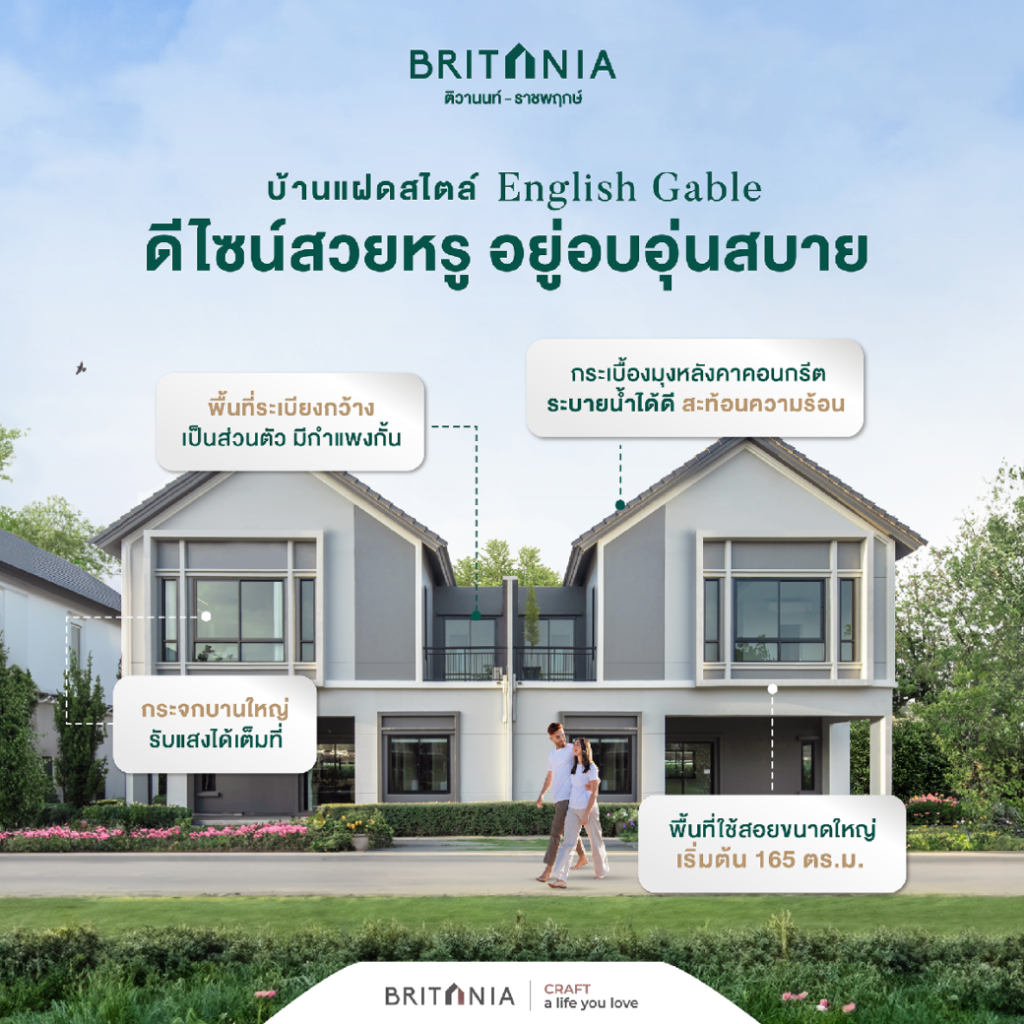 ผลงาน - MasterPlan Media